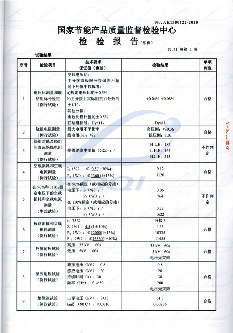 高低压试验报告-S11-1250凤台凤台凤台油浸式变压器-2.jpg